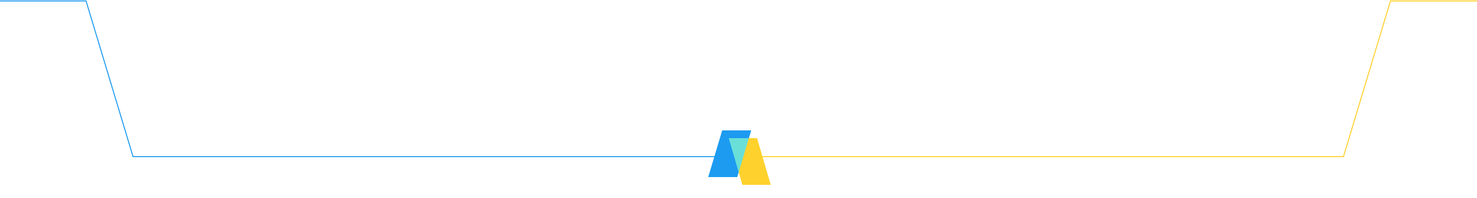 Inverted Border Image